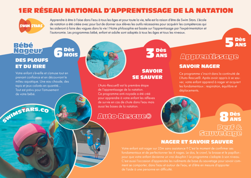 Folletos personalizables Swim Stars - x1000 - Imagen 2